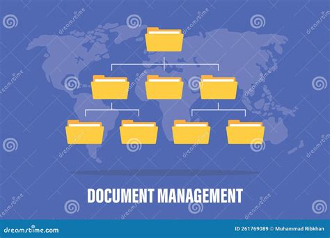 document management system implementation risks|6 Challenges of Implementing a DMS and How to Avoid Them.